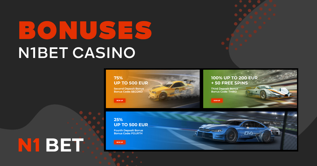 All available bonuses for N1Bet online casino users